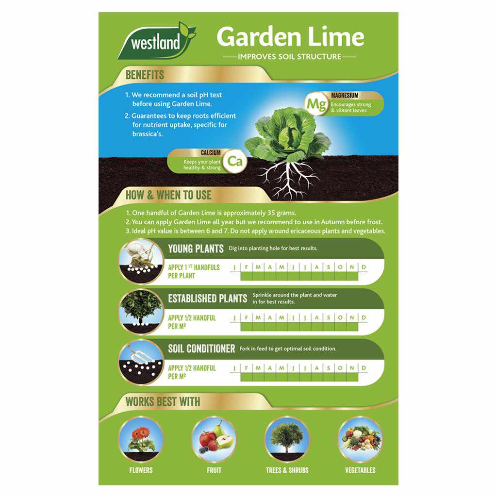 Garden Lime 4kg
