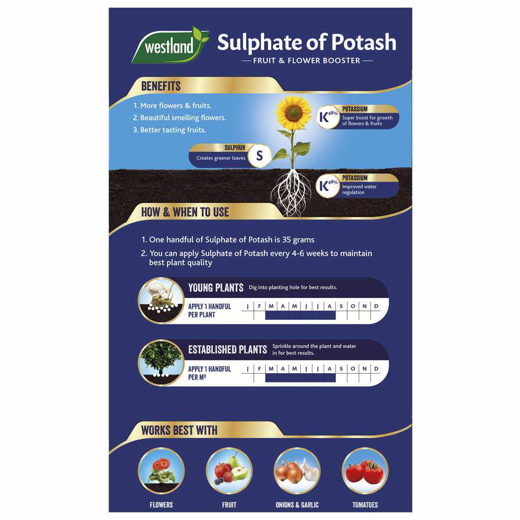 Sulphate of Potash 1.5kg