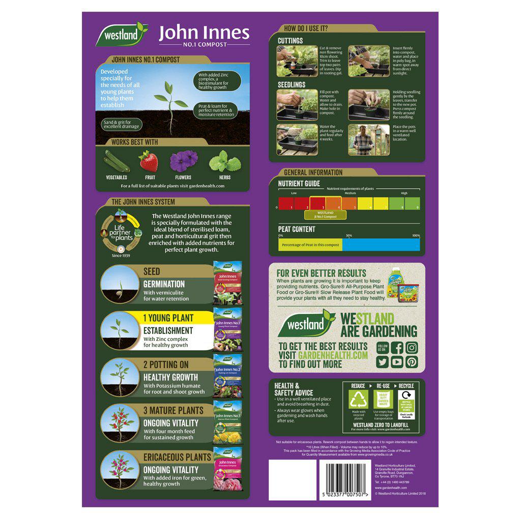 John Innes No 1
