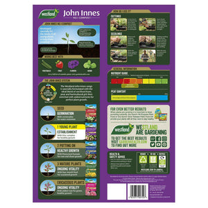 John Innes No 1