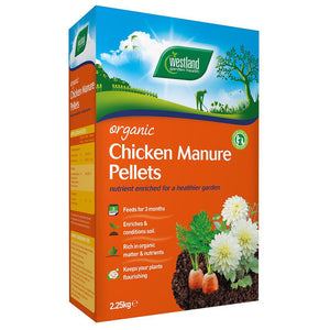 Chicken Manure