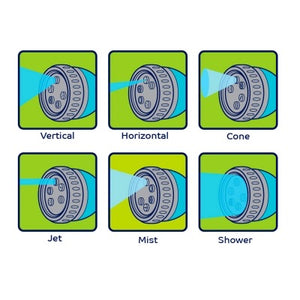 FloPro Telescopic Watering Lance