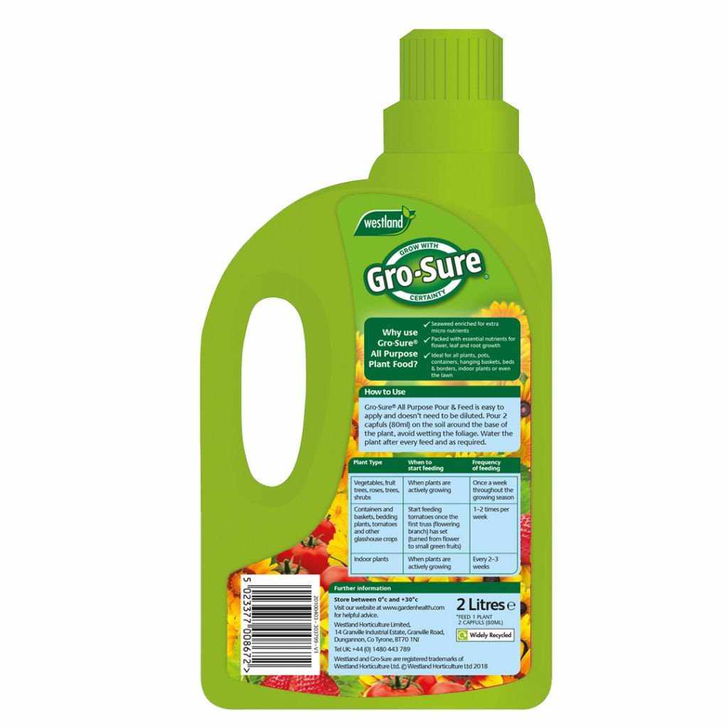 All Purpose Plant Food