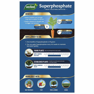 Superphosphate 1.5kg