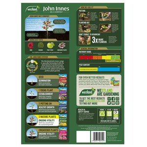 John Innes No 3