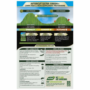 Ultra Green Lawn Feed 100m