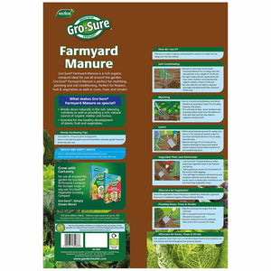 Farmyard Manure