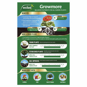 Growmore