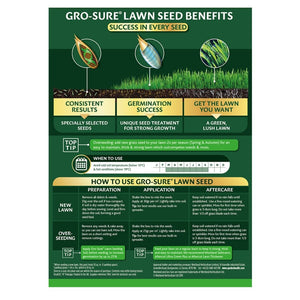 Multi Purpose Lawn Seed 10m + 3m FREE